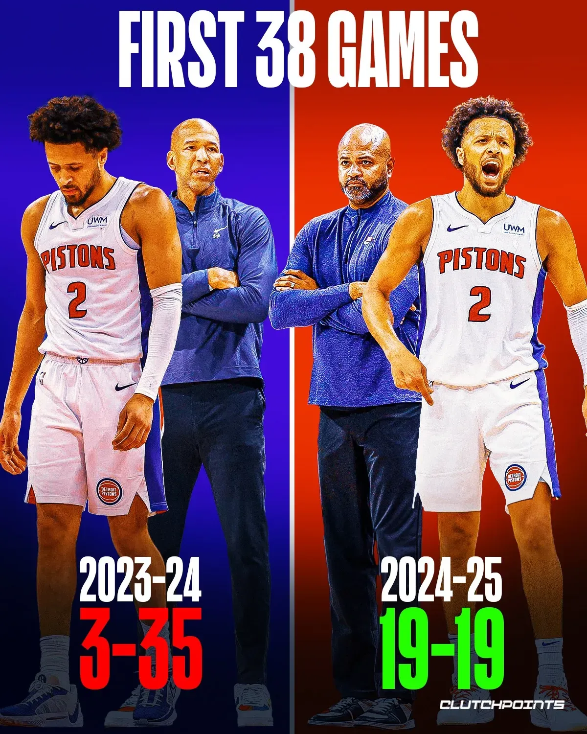 关于底特律活塞训练开放日；转会期手感冰凉引欢呼；全明星赛在即；赛季目标并未改变的信息